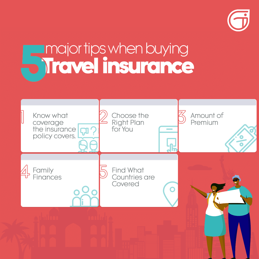 Ultimate Guide to Buying Travel Insurance Online