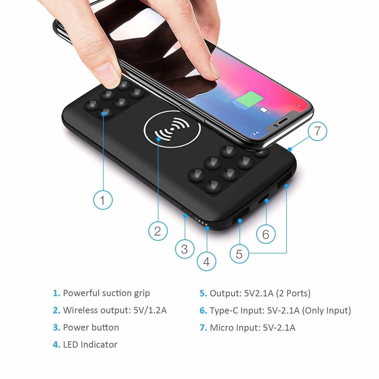 Top Rated Portable Electronics for On the Go Use