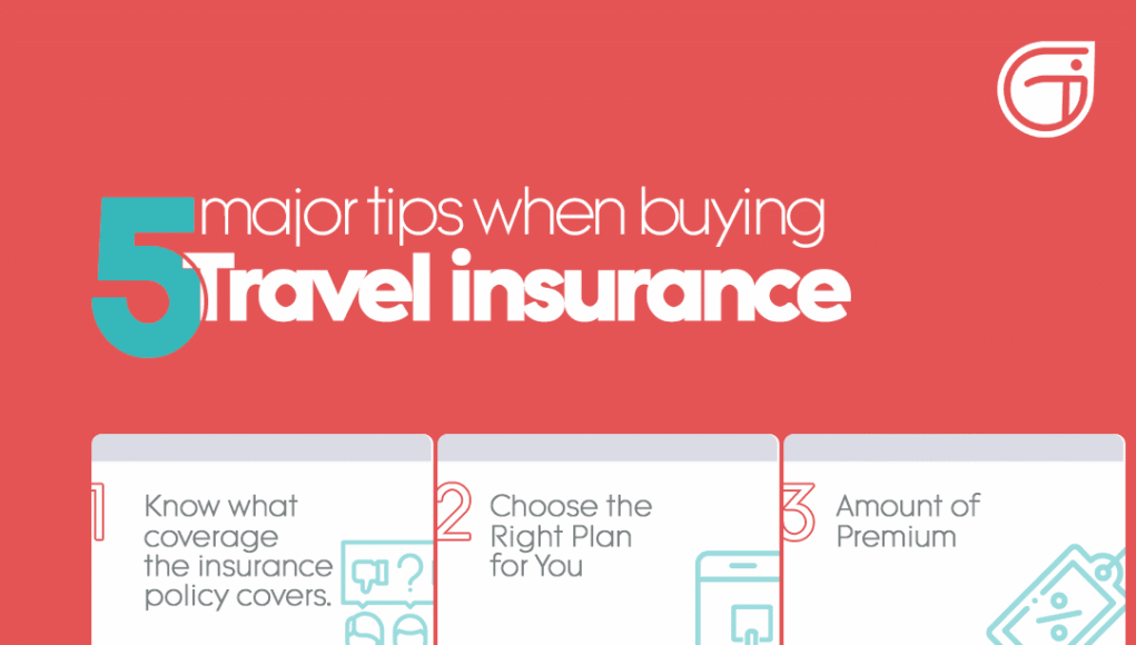 Ultimate Guide to Buying Travel Insurance Online
