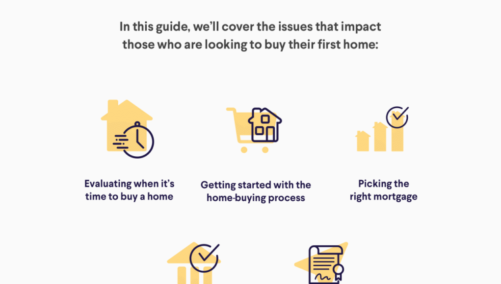 Buying Guide for First-Time Homeowners